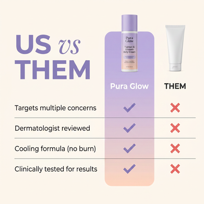 Pura Glow Tighten & Smooth Belly Cream